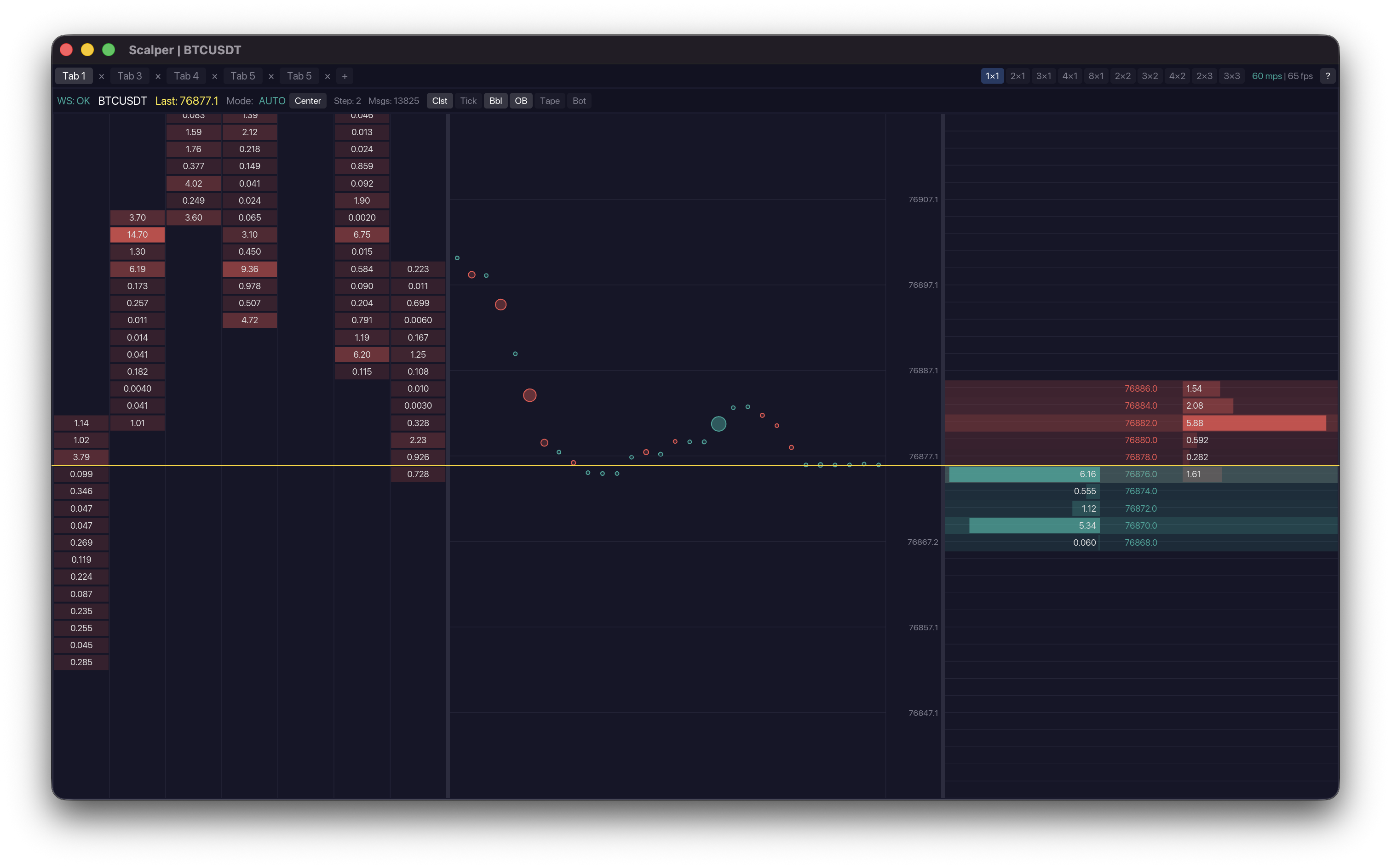 MarketMaker Scalper terminal — real-time cluster chart and order book